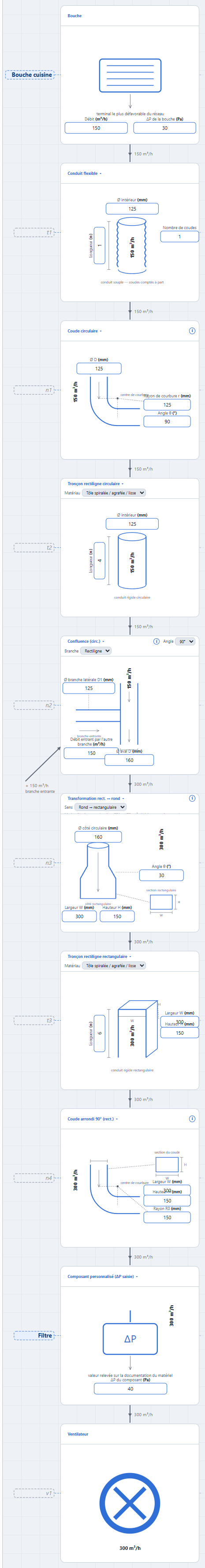 La colonne que vous aurez construite à la fin du guide (vue d'ensemble à 75 %)