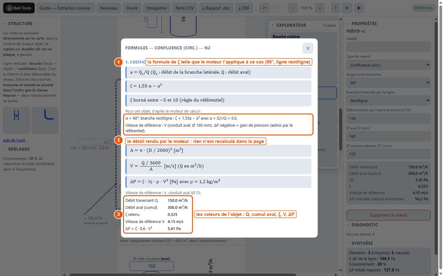 La fenêtre des formules de la confluence