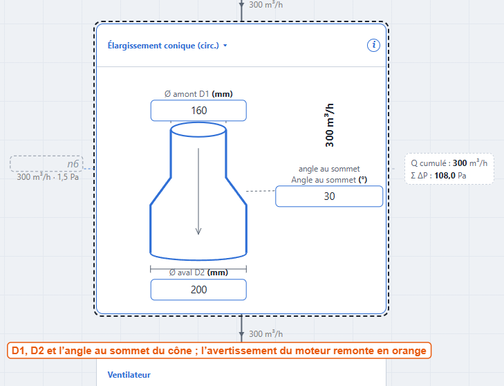 Élargissement conique : D1, D2 et l'angle au sommet ; l'avertissement du moteur