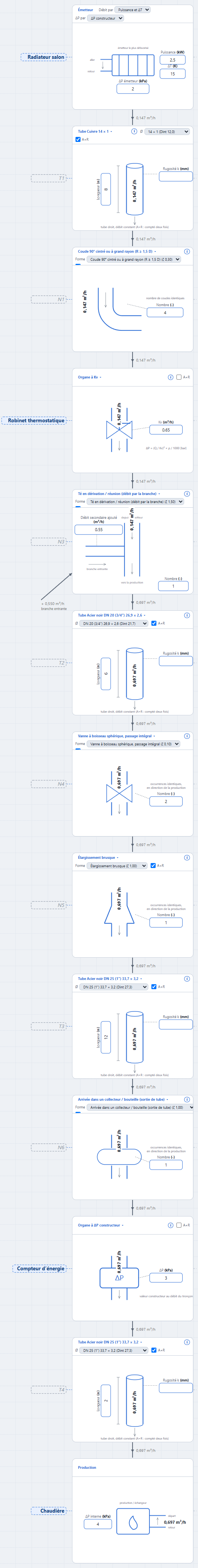 La ligne que vous aurez construite à la fin du guide (vue d'ensemble à 75 %)