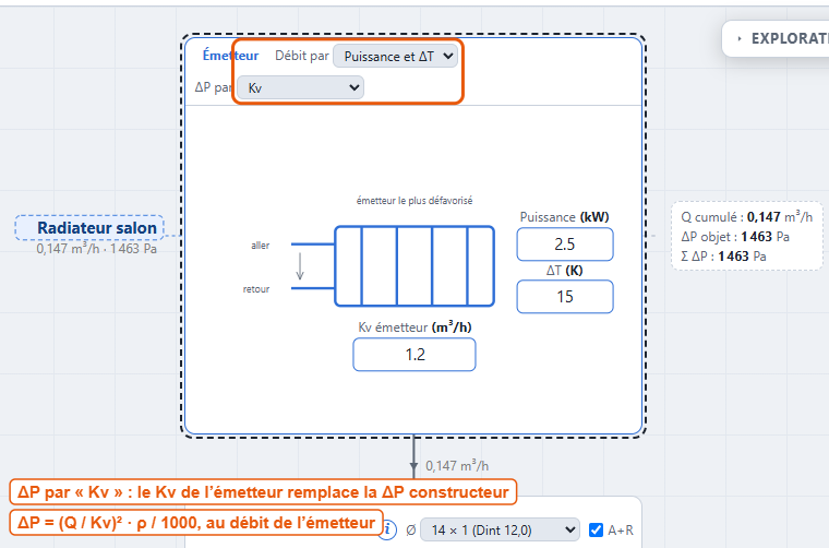 L'émetteur à Kv : le Kv remplace la ΔP constructeur