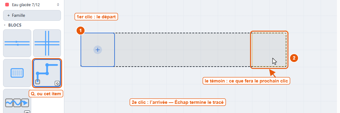 Le tracé en deux clics, entre le départ et l'arrivée